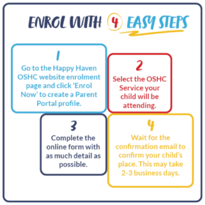 Enroll – Happy Haven OSHC Two Wells