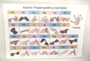 Auslan fingerspelling alphabet poster showing hand shapes for each letter from A to Z, with a separate section highlighting vowel hand shapes.